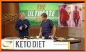 Keto Recipes & Keto Diet Tips to Lose Weight related image