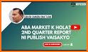 ABa Share Market related image