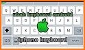Green Apple Keyboard related image