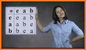 Multiplication tables & Apples related image