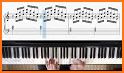 Piano2Notes - Convert Piano Music to Notes related image