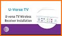 Wireless TV Connector related image