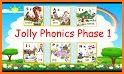 Jolly Phonics Letter Sounds related image