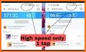 Share Karo.ly King: File transfer securely. related image