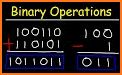 Binary Numeric Keypad related image
