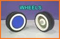 Make Wheels related image