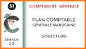 Plan Comptable Général related image