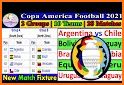 ⚽️🏆 Copa America 2021 ⚽️🏆 related image