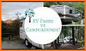 RV Parks & Campgrounds related image