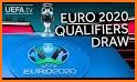 Results for Euro 2020 Qualifiers related image