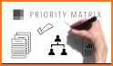 Dwight - ToDo Priority Matrix related image