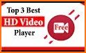 HD Video player - Video Downloader related image