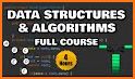 Learn Data Structures & Algorithm - DS&A Guide related image