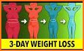 Daily Fitness-Weight loss fitness exercise related image