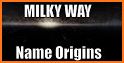 Name A Milky Way Galaxy Star related image
