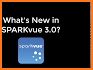 SPARKvue related image