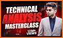 Technical Analysis Pro related image