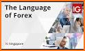 Forex Language related image