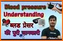Blood Pressure Information related image