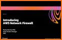 Shieldu - Network Firewall related image