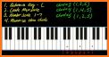 Scale Numbers - Pop Music Piano related image