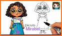 Mirabel Coloring Encanto related image