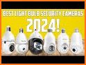 New Light Camera - Best Pragmatic Camera related image