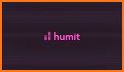 humit - social music sharing and discovery related image