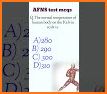 McQuizer – Test Preparation App by HBSS - 2020 related image