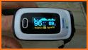 Pulse Oximeter related image