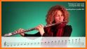 ALL about FLUTE related image