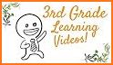 3rd Grade Learning Games related image