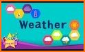Montessori Seasons and Weather related image
