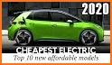 Drive Cybertruck SUV - Future Eco Tesla 2020 related image