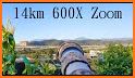 Ultra Zoom Telescope HD Camera related image
