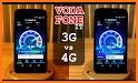 Internet Speed Test - WiFi, 4G Speed Test related image