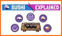 Sushi Swap Wallet: DeFi Chef related image