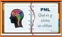PNL Test related image