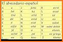 READING AND WRITING SPANISH related image