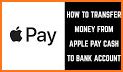 Apple Bank Debit related image