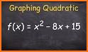 Quadratic Equation Solver with Steps and Graphs related image