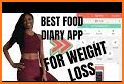 Ultimate Food Value Diary - Diet & Weight Tracker related image