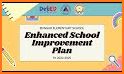 SIP - School Improvement Program - Somali REB related image