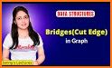 Bridge Cut related image