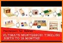 Montessori Activities related image