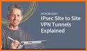 Tunnel VPN related image