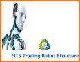 MT5  Auto Robot EA Maker MQL5 related image