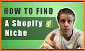 Dropship Strategy - Tutorials related image