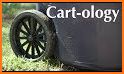 Cart-ology related image