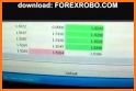 Forex Trading Robot Plus related image